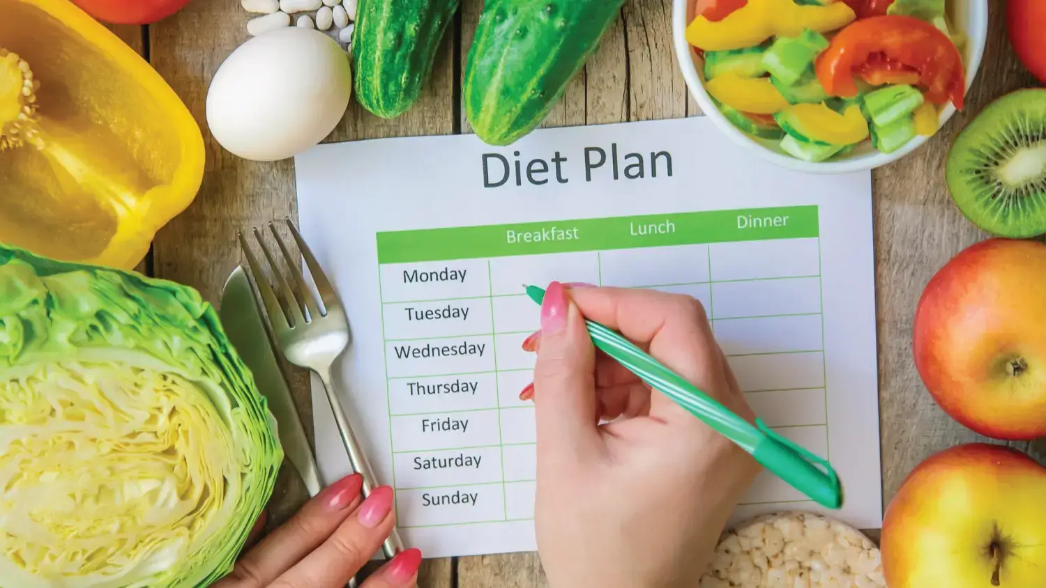 You are currently viewing How to Plan Healthy Meals for the Whole Week